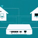 Comprendre la signification de l’association avec le serveur Freebox