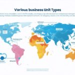 Comprendre la notion de business unit : une définition exhaustive